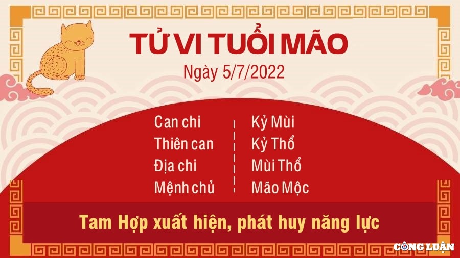 tu vi 5 7 2022 hom nay thu 3 ngay 7 6 am lich cua 12 con giap hinh 4