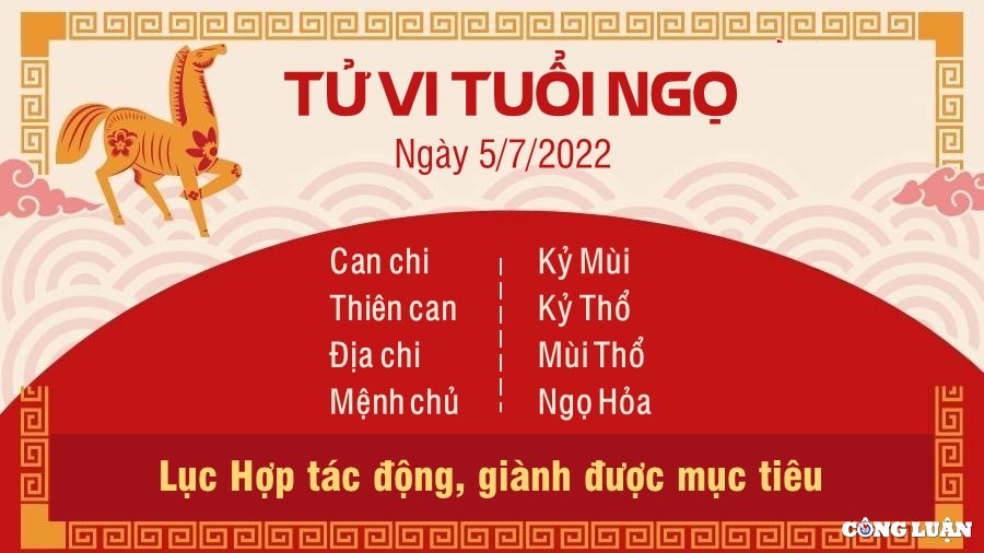 tu vi 5 7 2022 hom nay thu 3 ngay 7 6 am lich cua 12 con giap hinh 7