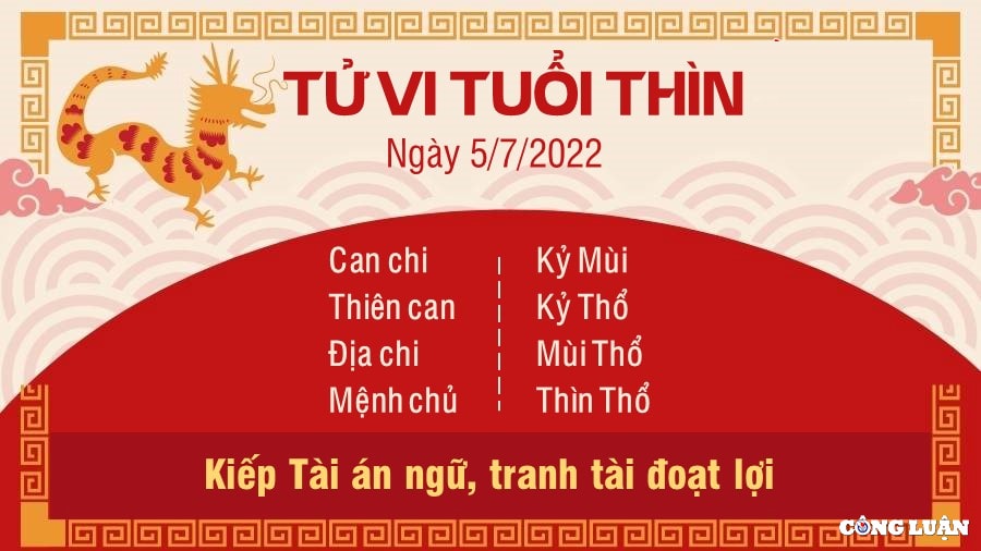 tu vi 5 7 2022 hom nay thu 3 ngay 7 6 am lich cua 12 con giap hinh 5