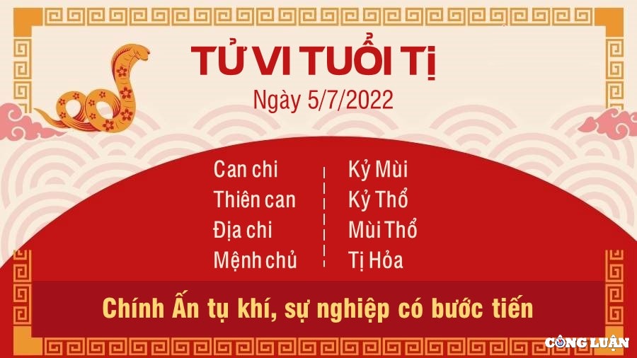 tu vi 5 7 2022 hom nay thu 3 ngay 7 6 am lich cua 12 con giap hinh 6
