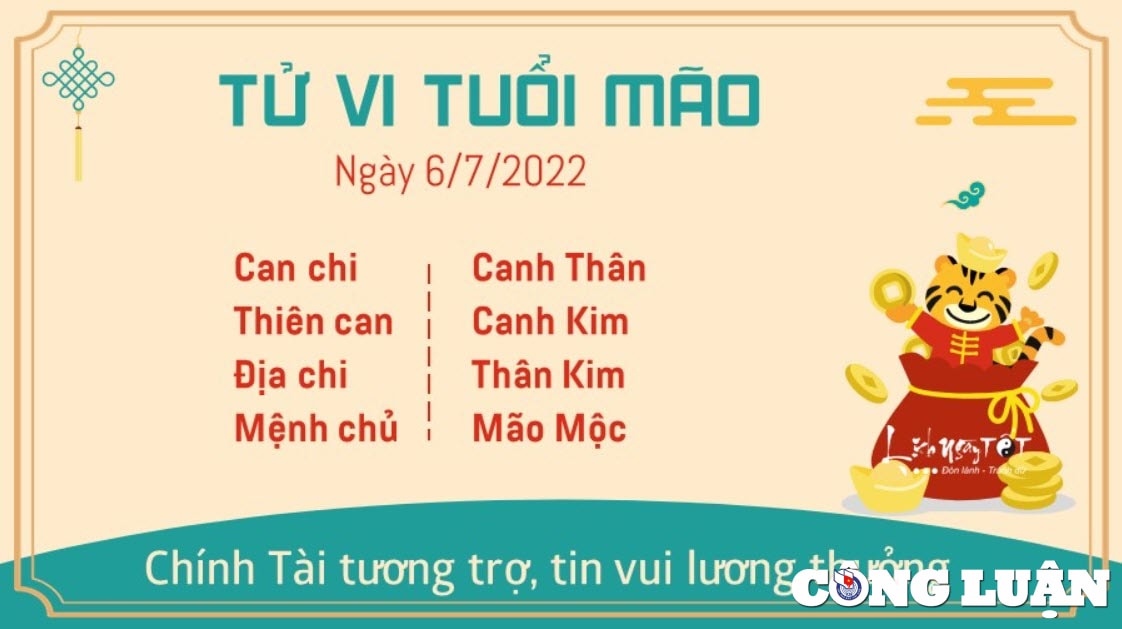 tu vi 6 7 2022 hom nay thu 4 ngay 8 6 am lich cua 12 con giap hinh 4