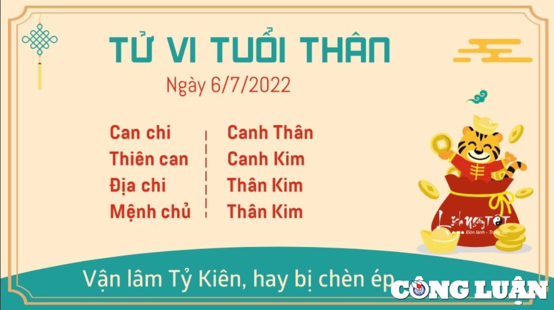 tu vi 6 7 2022 hom nay thu 4 ngay 8 6 am lich cua 12 con giap hinh 9