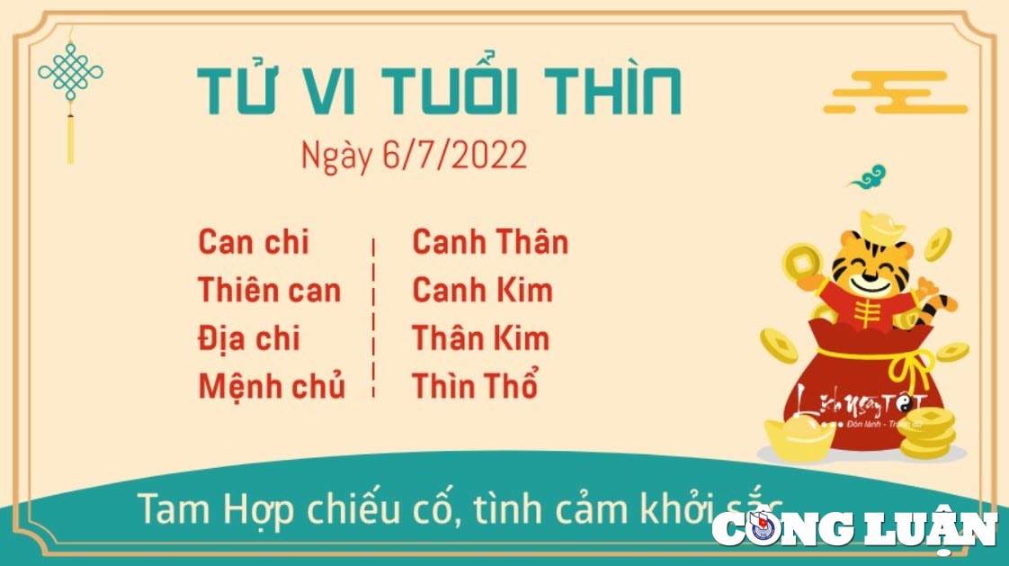 tu vi 6 7 2022 hom nay thu 4 ngay 8 6 am lich cua 12 con giap hinh 5