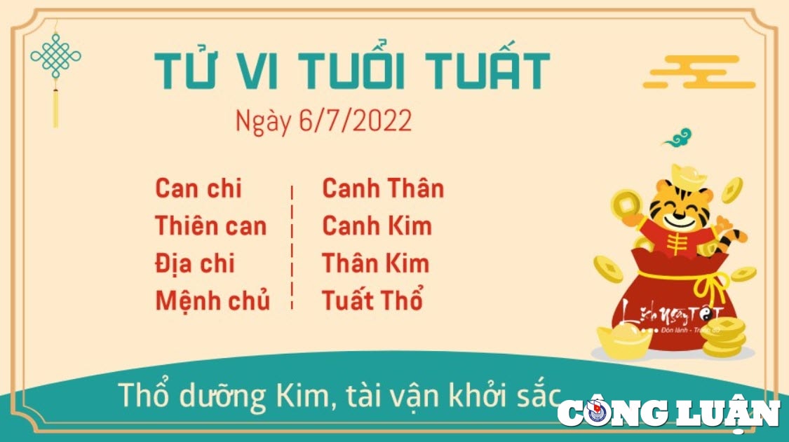 tu vi 6 7 2022 hom nay thu 4 ngay 8 6 am lich cua 12 con giap hinh 11