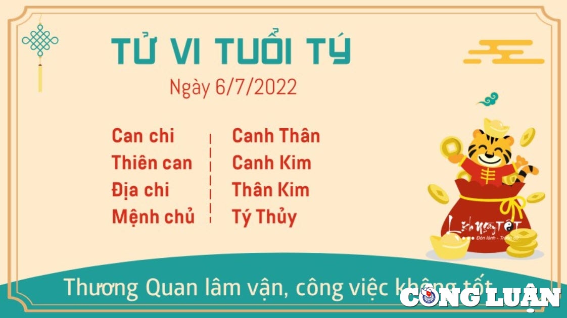 tu vi 6 7 2022 hom nay thu 4 ngay 8 6 am lich cua 12 con giap hinh 1