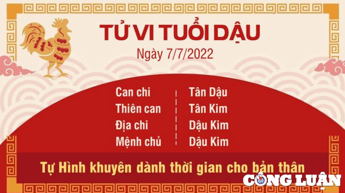 tu vi 7 7 2022 hom nay thu 5 ngay 9 6 am lich cua 12 con giap hinh 10