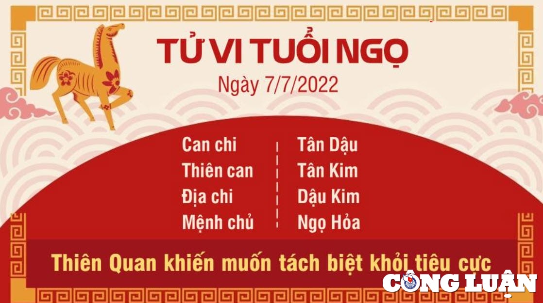 tu vi 7 7 2022 hom nay thu 5 ngay 9 6 am lich cua 12 con giap hinh 7