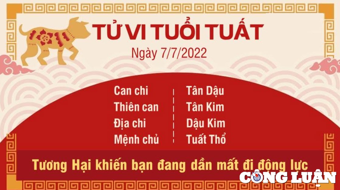 tu vi 7 7 2022 hom nay thu 5 ngay 9 6 am lich cua 12 con giap hinh 11