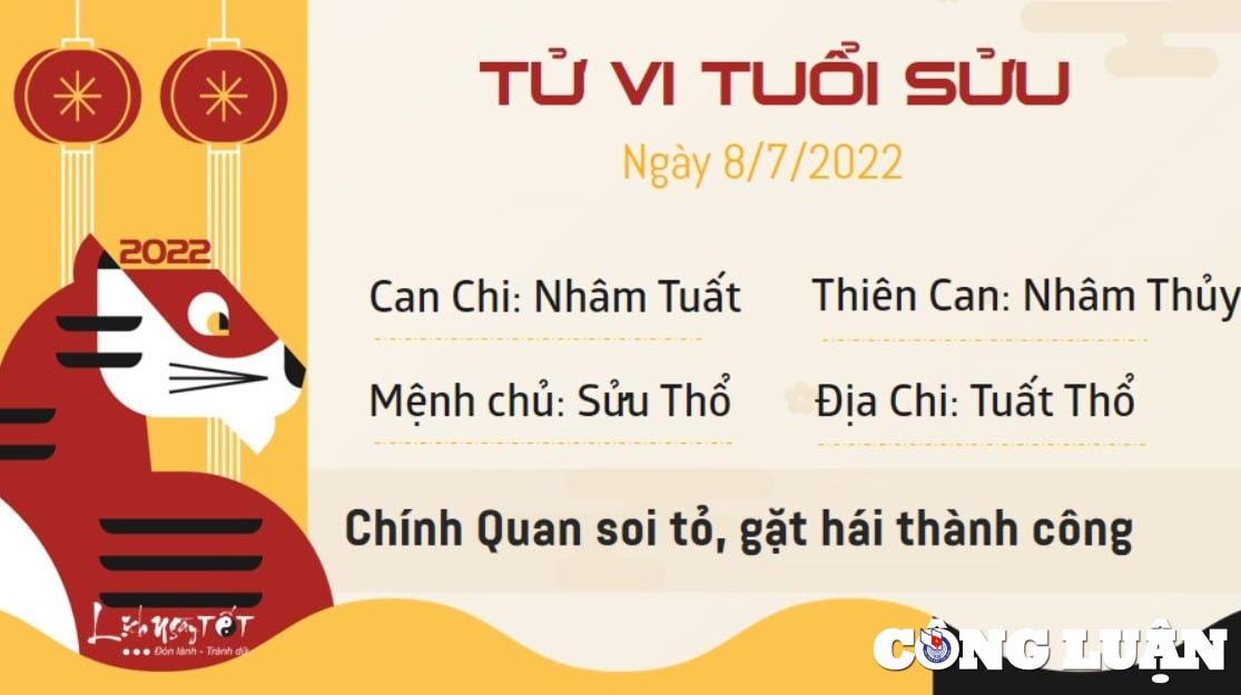 tu vi 8 7 2022 hom nay thu 6 ngay 10 6 am lich cua 12 con giap hinh 2