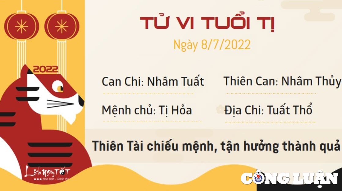 tu vi 8 7 2022 hom nay thu 6 ngay 10 6 am lich cua 12 con giap hinh 6