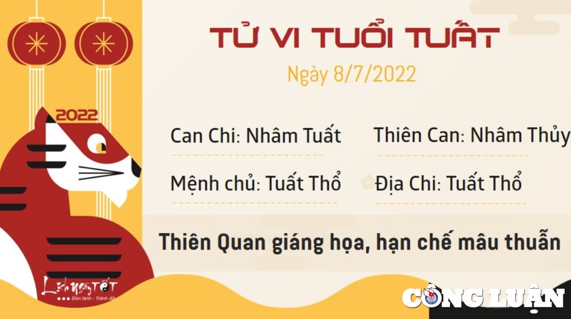 tu vi 8 7 2022 hom nay thu 6 ngay 10 6 am lich cua 12 con giap hinh 11