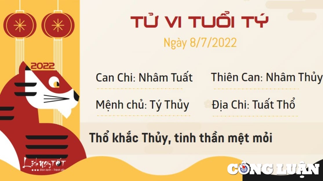 tu vi 8 7 2022 hom nay thu 6 ngay 10 6 am lich cua 12 con giap hinh 1