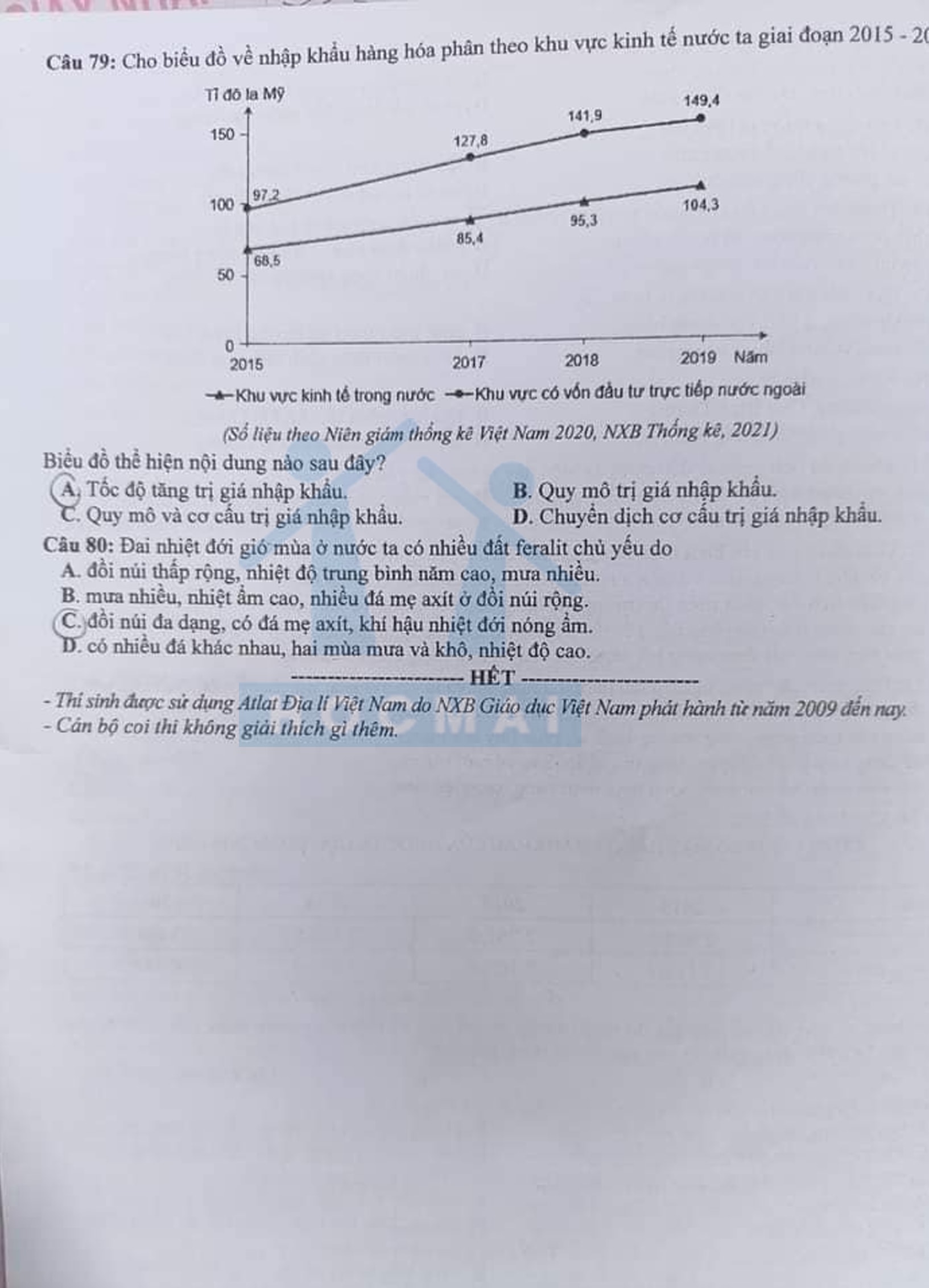 de thi tot nghiep thpt 2022 mon dia ly ma de 323 hinh 4