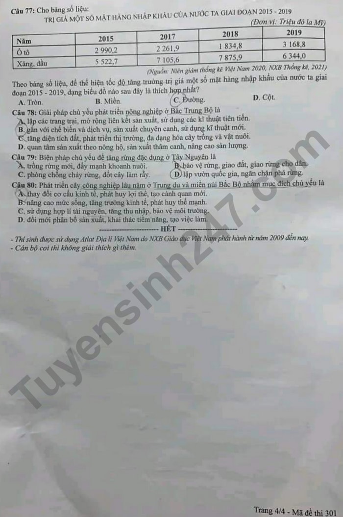 de thi tot nghiep thpt 2022 mon dia ly ma de 301 hinh 4
