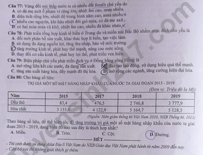 de thi tot nghiep thpt 2022 mon dia ly ma de 302 hinh 4