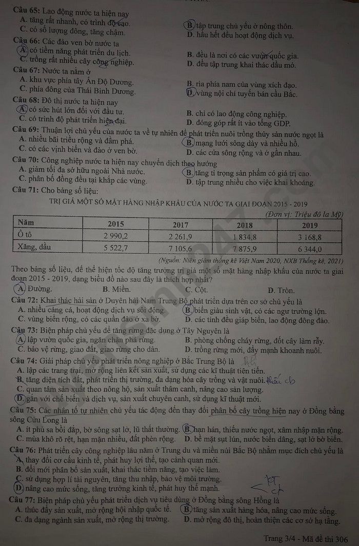 de thi tot nghiep thpt 2022 mon dia ly ma de 306 hinh 3