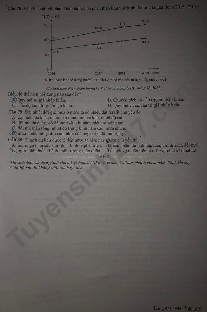 de thi tot nghiep thpt 2022 mon dia ly ma de 306 hinh 4