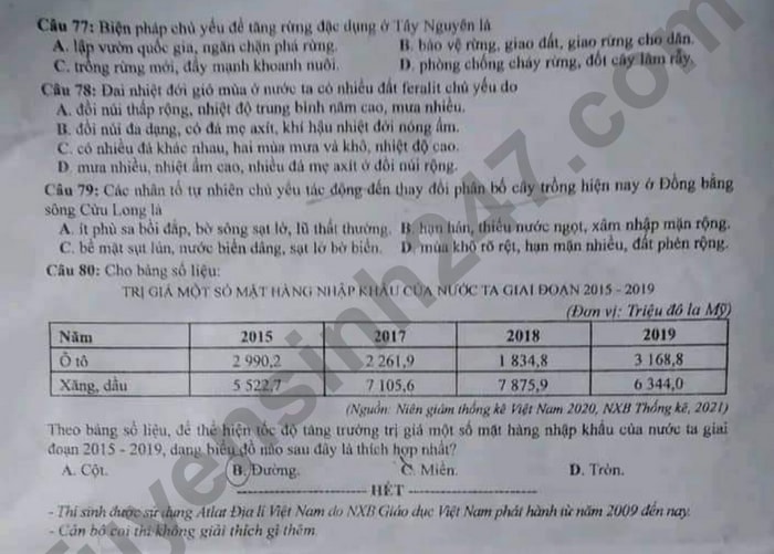 de thi tot nghiep thpt 2022 mon dia ly ma de 307 hinh 4