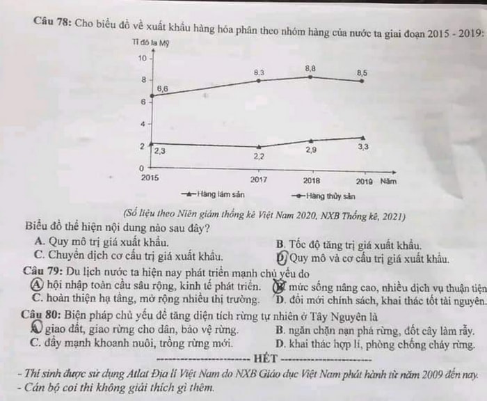 de thi tot nghiep thpt 2022 mon dia ly ma de 308 hinh 4