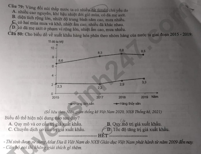de thi tot nghiep thpt 2022 mon dia ly ma de 311 hinh 4