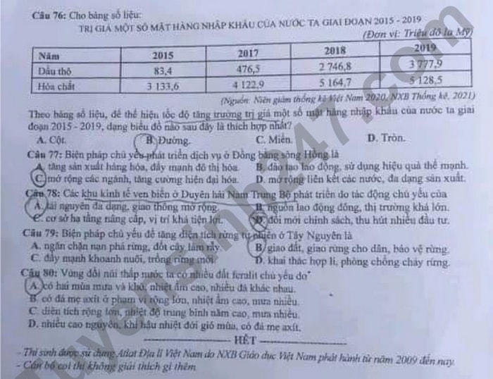de thi tot nghiep thpt 2022 mon dia ly ma de 313 hinh 4