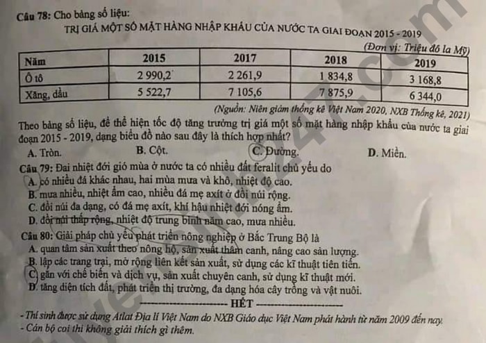 de thi tot nghiep thpt 2022 mon dia ly ma de 314 hinh 4