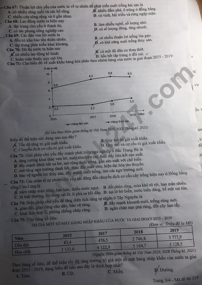 de thi tot nghiep thpt 2022 mon dia ly ma de 319 hinh 3