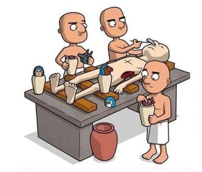 kham pha thu thuat uop xac cua nguoi ai cap co dai ky thuat ngan nam kho ai bi hinh 2