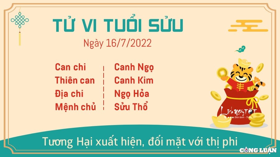 tu vi 16 7 2022 hom nay thu 7 ngay 18 6 am lich cua 12 con giap hinh 2