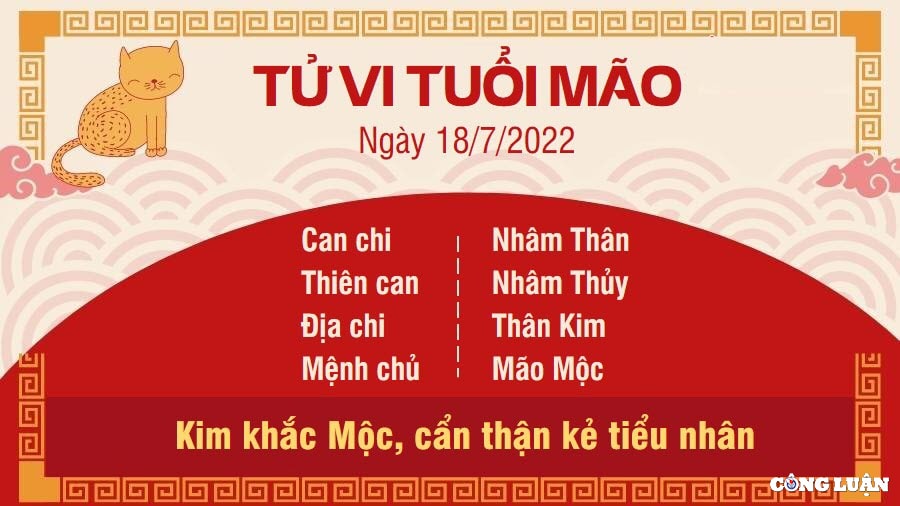 tu vi 18 7 2022 hom nay thu 2 ngay 20 6 am lich cua 12 con giap hinh 4
