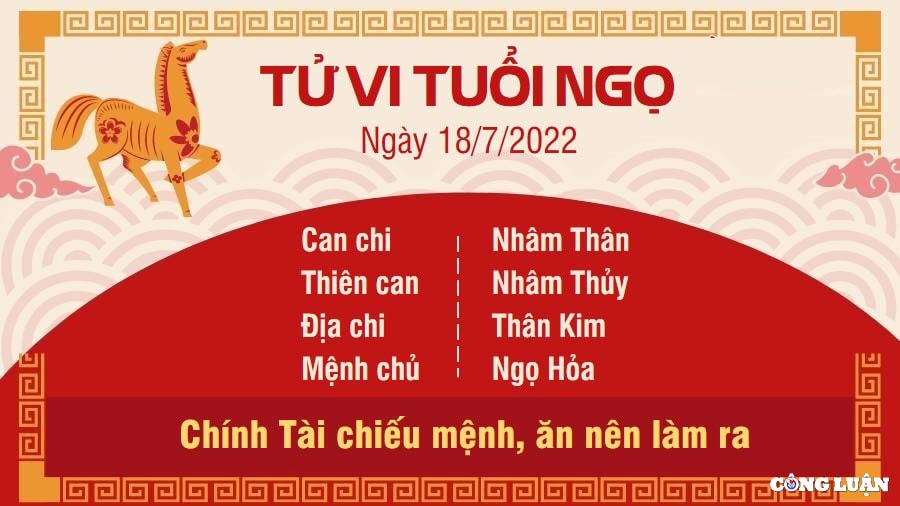 tu vi 18 7 2022 hom nay thu 2 ngay 20 6 am lich cua 12 con giap hinh 7