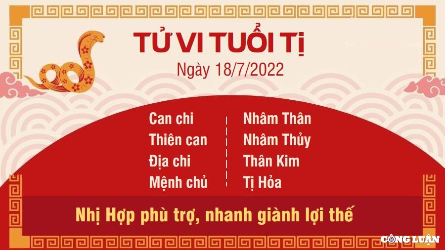 tu vi 18 7 2022 hom nay thu 2 ngay 20 6 am lich cua 12 con giap hinh 6