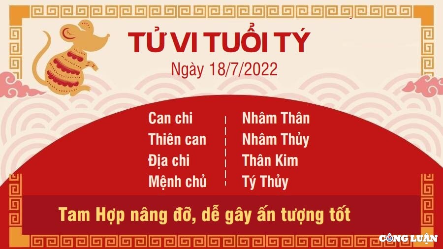 tu vi 18 7 2022 hom nay thu 2 ngay 20 6 am lich cua 12 con giap hinh 1