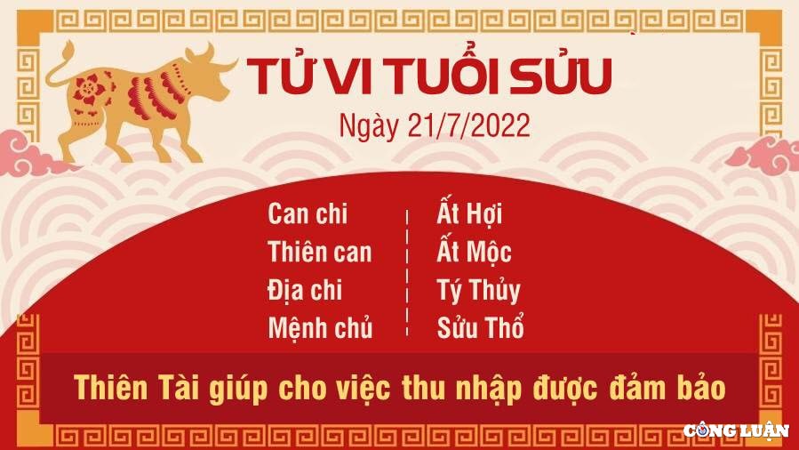 tu vi 21 7 2022 hom nay thu 5 ngay 23 6 am lich cua 12 con giap hinh 2