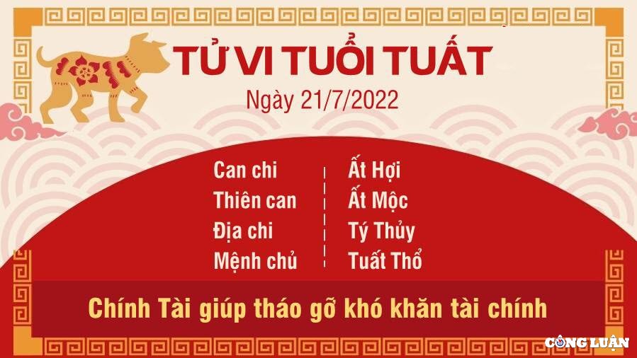 tu vi 21 7 2022 hom nay thu 5 ngay 23 6 am lich cua 12 con giap hinh 11