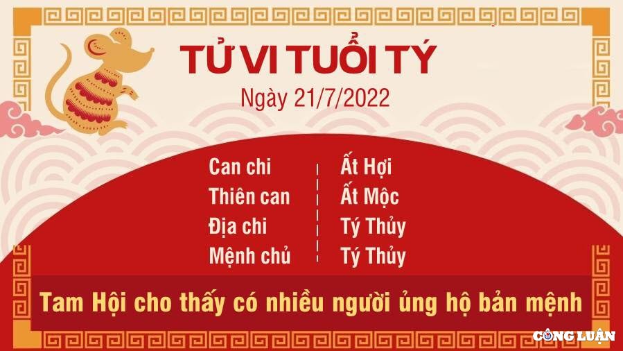 tu vi 21 7 2022 hom nay thu 5 ngay 23 6 am lich cua 12 con giap hinh 1