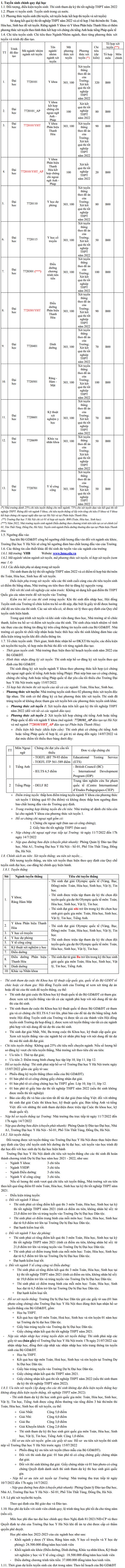 diem san dai hoc y ha noi nam 2022 hinh 2