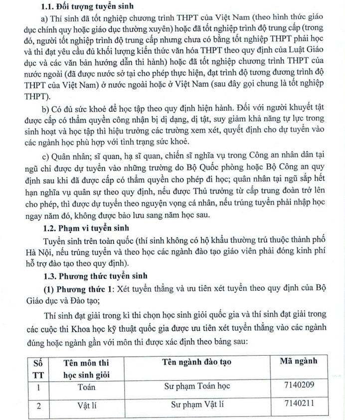 diem san dh thu do ha noi nam 2022 hinh 2