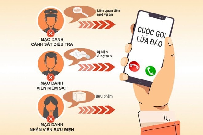 mot nguoi phu nu mat 14 ty dong sau khi nghe dien thoai gia danh cong an hinh 1