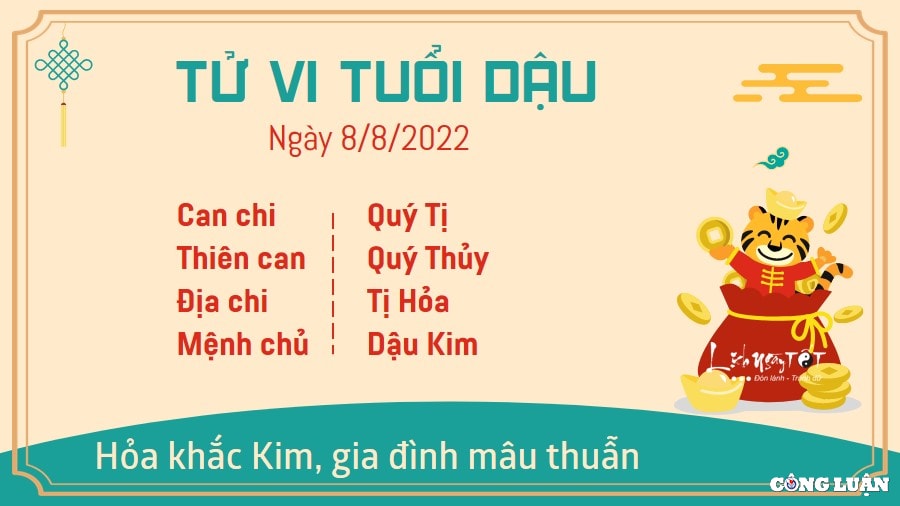 tu vi hom nay 8 8 2022 thu 2 ngay 11 7 am lich cua 12 con giap hinh 10