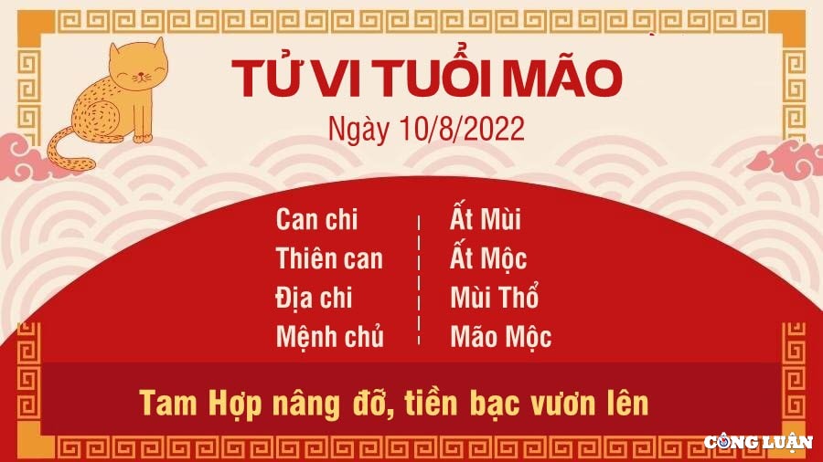 tu vi hom nay 10 8 2022 thu 4 ngay 13 7 am lich cua 12 con giap hinh 4