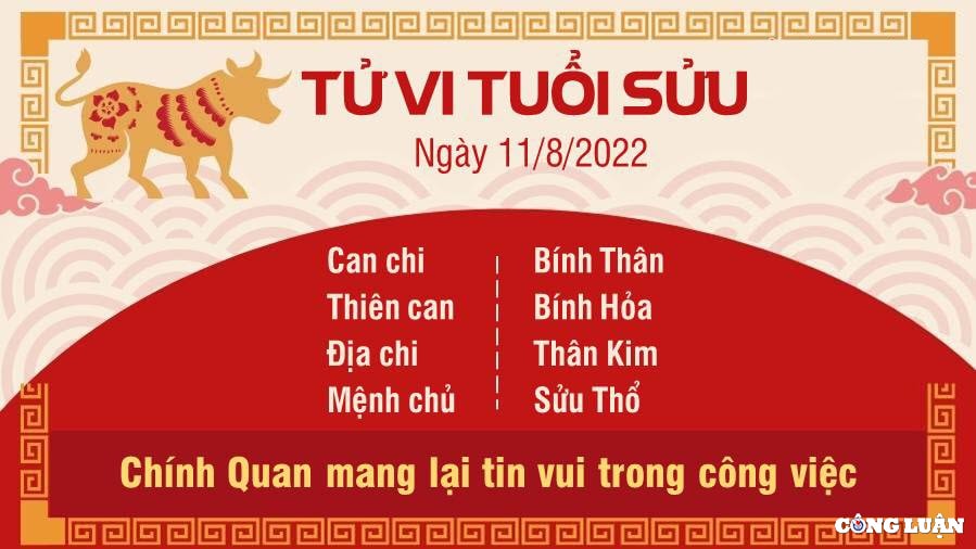 tu vi hom nay 11 8 2022 thu 5 ngay 14 7 am lich cua 12 con giap hinh 2