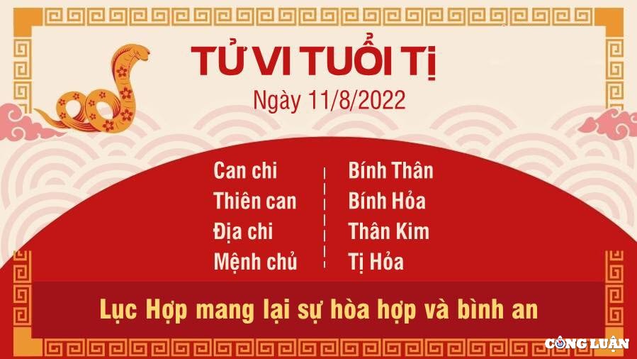 tu vi hom nay 11 8 2022 thu 5 ngay 14 7 am lich cua 12 con giap hinh 6