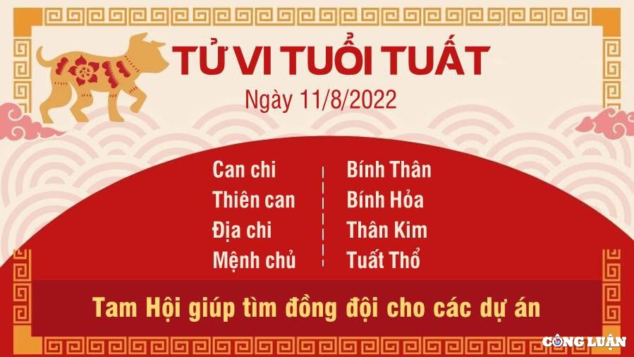 tu vi hom nay 11 8 2022 thu 5 ngay 14 7 am lich cua 12 con giap hinh 11