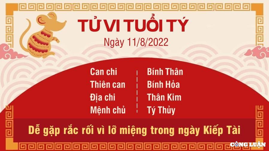 tu vi hom nay 11 8 2022 thu 5 ngay 14 7 am lich cua 12 con giap hinh 1