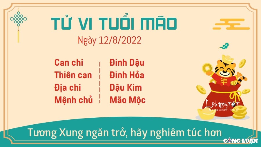tu vi hom nay 12 8 2022 thu 6 ngay 15 7 am lich cua 12 con giap hinh 4