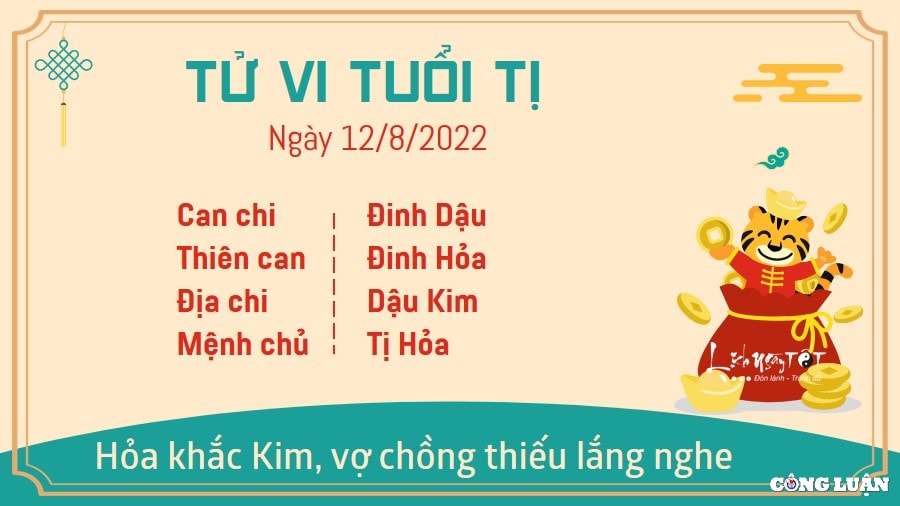 tu vi hom nay 12 8 2022 thu 6 ngay 15 7 am lich cua 12 con giap hinh 6