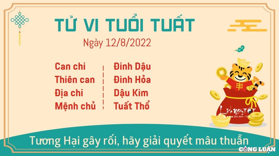 tu vi hom nay 12 8 2022 thu 6 ngay 15 7 am lich cua 12 con giap hinh 11