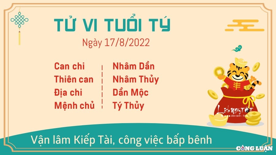 tu vi hom nay 17 8 2022 thu 4 ngay 20 7 am lich cua 12 con giap hinh 1