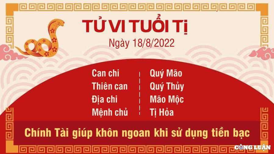 tu vi hom nay 18 8 2022 thu 5 ngay 21 7 am lich cua 12 con giap hinh 6